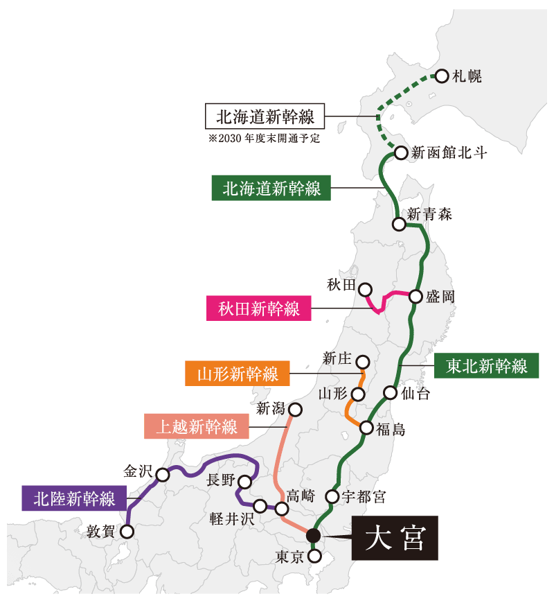 □新幹線ルート図