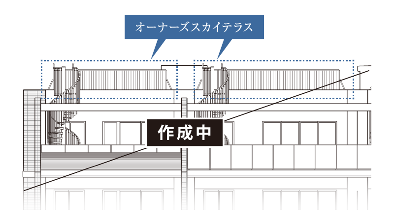 □概念図